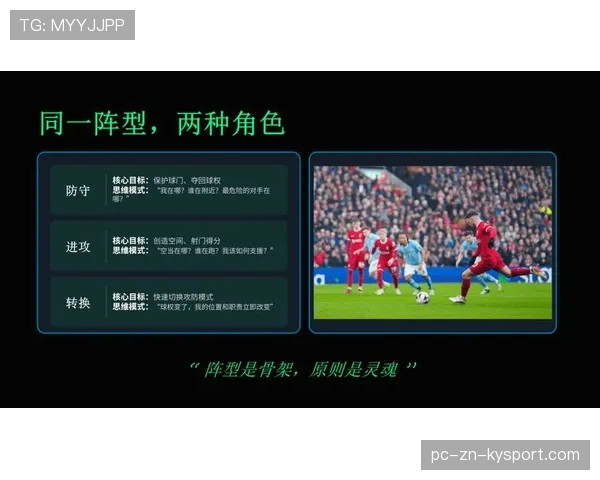 足球战术训练营：青少年学习区域防守与包夹协防，足球防守战术包括哪些内容